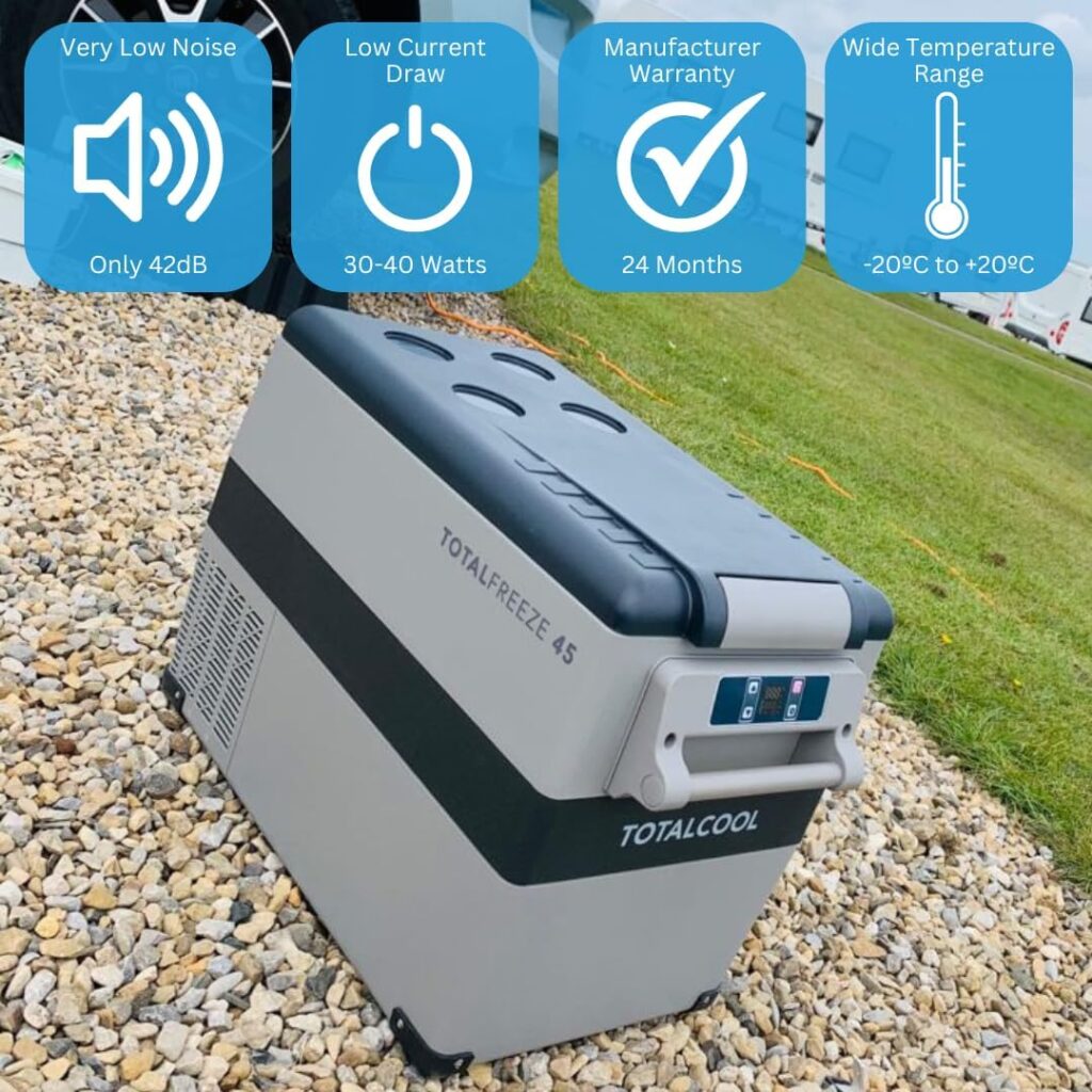 Totalcool Totalfreeze Sliding Portable Fridge Freezer Mount