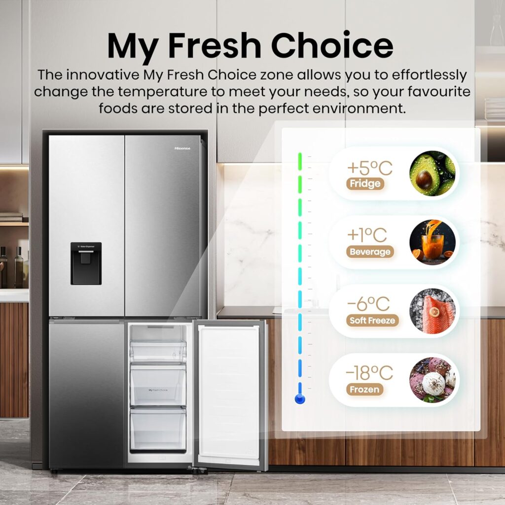 Hisense RQ5P470SMIE Wifi Connected American Fridge Freezer Cross Door with Water Dispenser, No Frost, 482 liters, Stainless Steel - E Rated, Noise level: 37 decibels, H178.5 x W79.4 x D69.8 (cm)
