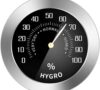 FUXIU Car Temperature/Humidity Detector Review