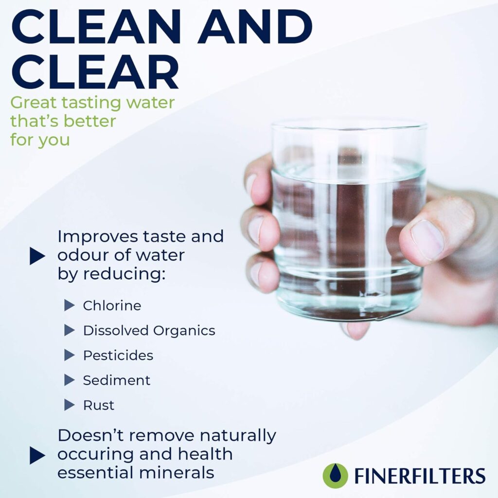 Finerfilters FF-6010PF Replacement Fridge Water Filters Compatible with Samsung, LG, Kenwood, Daewoo, Beko, Bosch  More (2 Pack) Enjoy Great Tasting Water Today with these Filters