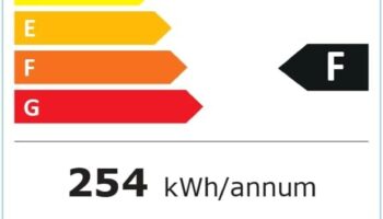 Haden HFF150W Fridge Freezer Review