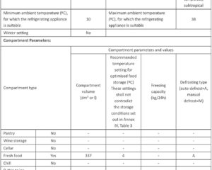 Haier SBS 90 Series 3 American Fridge Freezer review