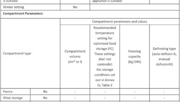 Haier SBS 90 Series 3 American Fridge Freezer review