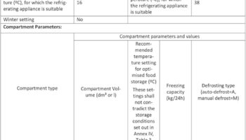 Hisense RR220D4BDE Freestanding Retro Fridge Review