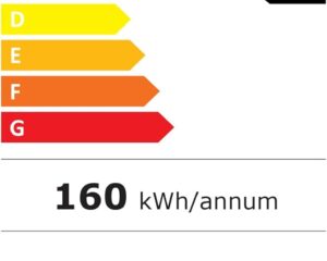 Russell Hobbs Freestanding 60/40 Fridge Freezer Review