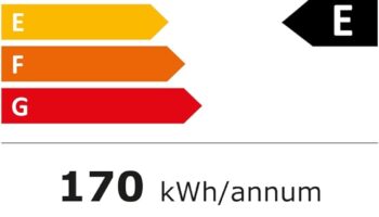 SIA RFM88K 88L Retro Fridge Freezer review